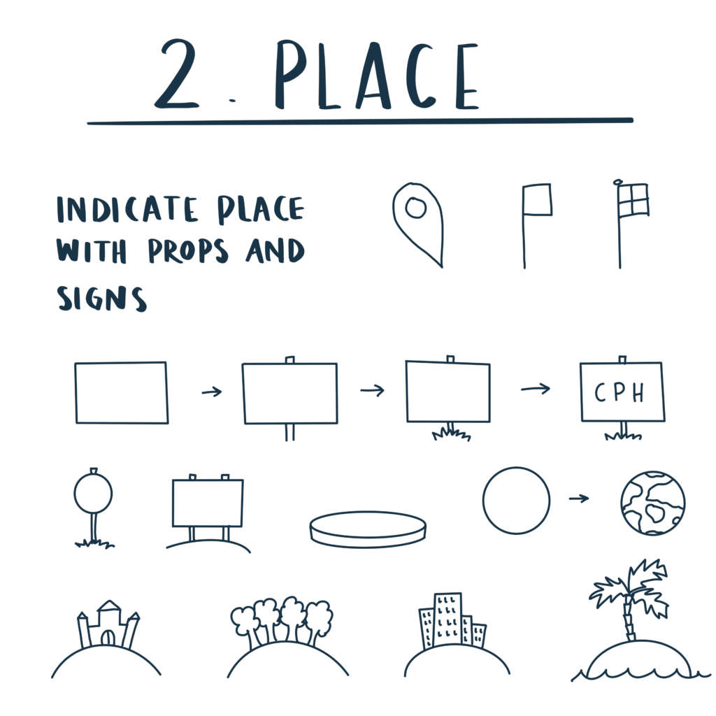 How to draw place