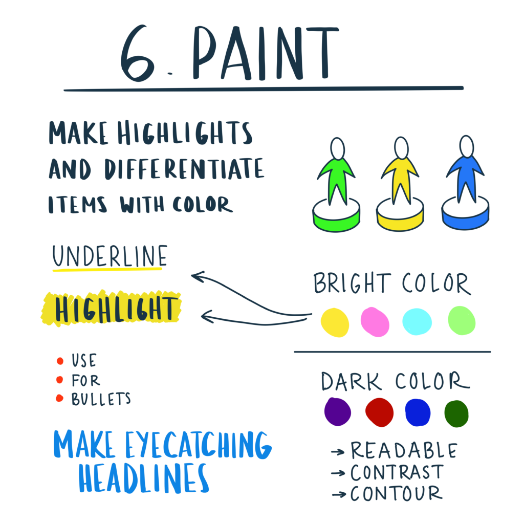 How to add colour to your drawing
