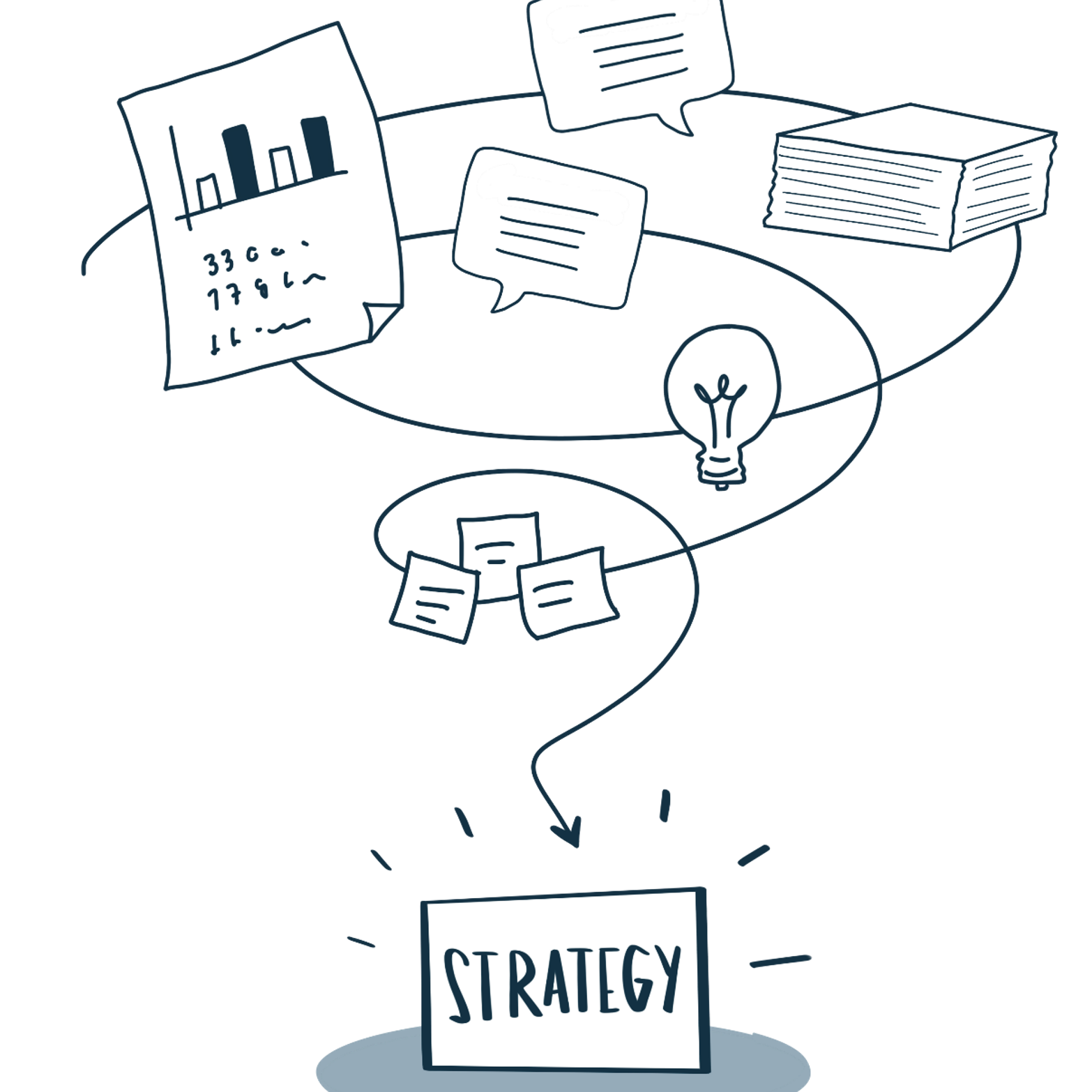 Draw your strategy