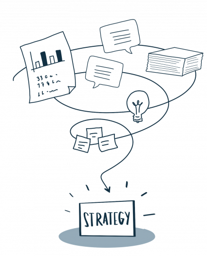 Draw your strategy